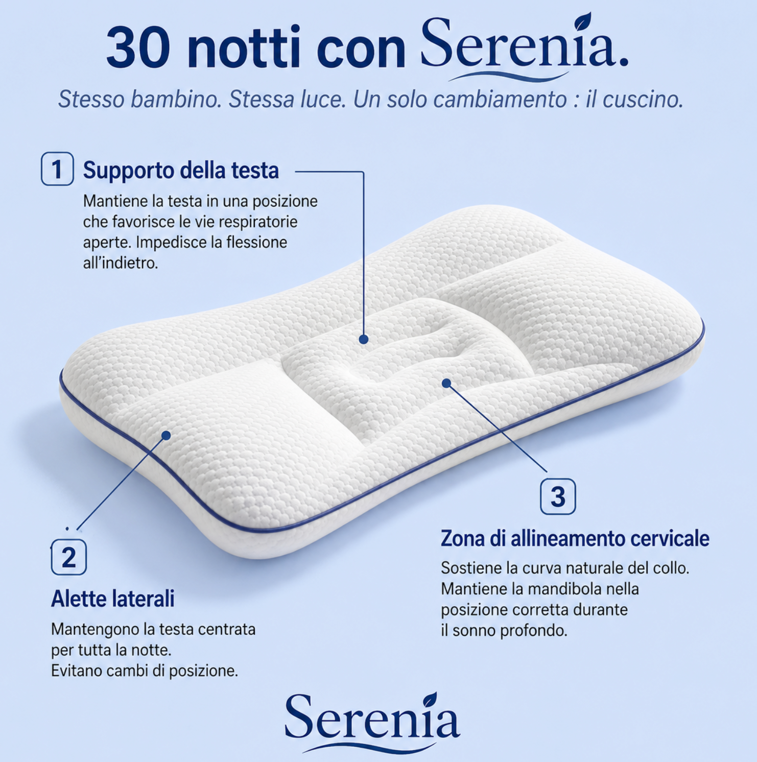 Serenia • Il Cuscino Posturale per Bambini
